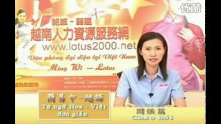 Từ vựng tiếng Trung - Chào hỏi