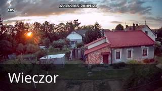 Amazing AHD STARLIGHT Camera