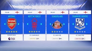 Top 10 English Teams To Use In FIFA 19 Career Mode