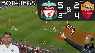 How Klopp's Liverpool Outclassed Di Francesco's Roma in Semi Finals (Both Legs): Tactical Analysis