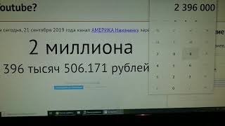ДОХОД канала АМЕРИКА НАИЗНАНКУ ( АЛЕКС БРЕЖНЕВ) на ЮТУБЕ!