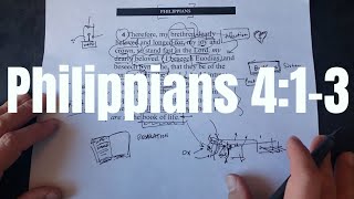 Grappling: Philippians 4:1-3