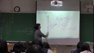 【美英物理】60- 高三物理(下) | 8-2載流導線的磁場II載流長直導線的磁場與均勻磁場| 20160310 三禮