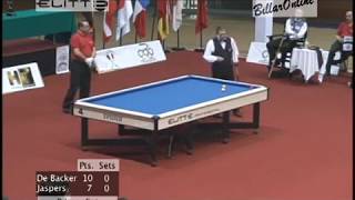 Peter de Becker vs Dick Jaspers, Copa del Mundo México 2007