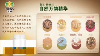 Креативная концепция обновленного дизайна упаковки оздоровительной продукции «Тяньши»