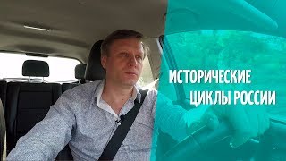 Блог Солнцева. Исторические циклы России