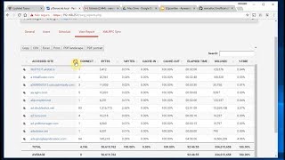 Sarg-NG: Relatórios turbinados no pfSense®!
