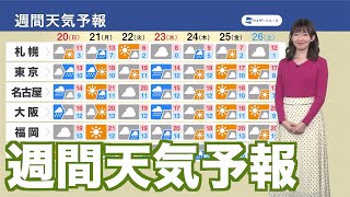 【週間天気予報】23日(水・祝)は天気崩れる 気温変化に注意