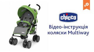 Коляска Multiway. Инструкция по сборке.