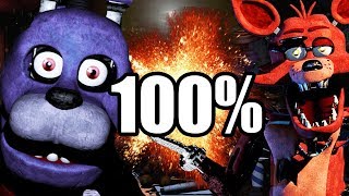 CUSTOM NIGHT IS FINISHED... 100% COMPLETE! || "ULTIMATE" CUSTOM NIGHT FOR FNAF 6
