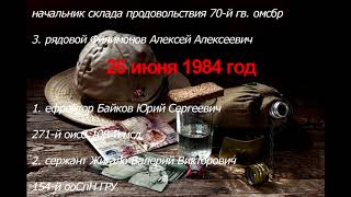 Афганистан в память погибших 26 июня 1980 - 1988 гг.