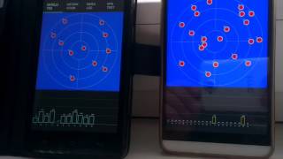 Cubot x15 don't fix GPS satellites