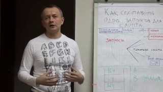 Что такое семантическое ядро