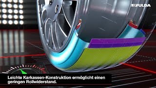 Fulda SportControl 2 leichte Karkassen-Konstruktion - Fulda Reifen