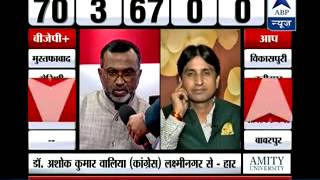 WATCH FULL ll Kumar Vishwas talks about his party's victory on ABP News