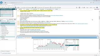 Oil Trading News June 4 Fibonacci Levels Hourly