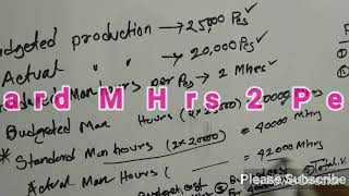 Variable Overhead Variance ।। Spending Variance ।। Efficiency Variance