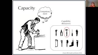 The Role of Research Capacity in Environmental Impact Assessment in Yukon Territory, Canada
