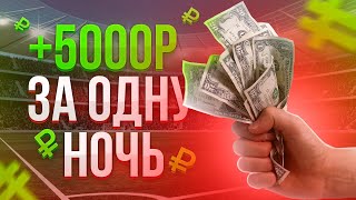 Dice bot. Набил 5000 рублей за одну ночь