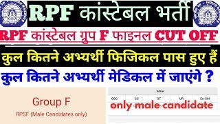 RPF constable Group F final cutoff, Group F RPF constable final cutoff