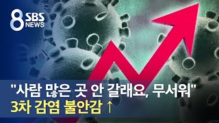 "사람 많은 곳 안 갈래요, 무서워"…3차 감염 불안감 ↑ / SBS