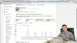 Показатели КОЭФФИЦИЕНТ КЛИКОВ ПО ТИЗЕРУ и КОЭФФИЦИЕНТ КЛИКОВ ПО ПОДСКАЗКЕ в YouTube Analytics