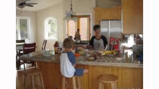 Modele De Cuisine Americaine
