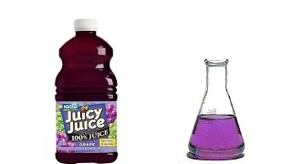 朗林理學 : ＜沖提汁學計濃度＞ 教你如何計濃度 HKDSE Chemistry DSE Chem Molarity 補化學 補CHEM 化學補習 化學導師