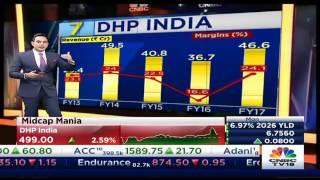 Midcap Mania: DHP India - July 3, 2017