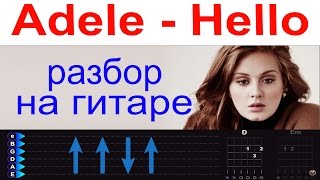 Adele - Hello. Разбор на гитаре. Для начинающих