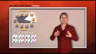 STUDY POKER- ESTRATEGIA DEEP STACK-2  (NIVEL MEDIO 1)