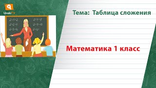 Таблица сложения. Математика 1 класс