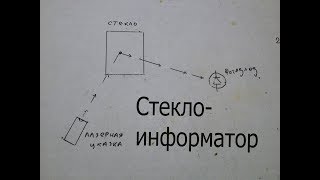 Лазер-информатор из указки своими руками. Отражение модулированного лазера от стекла и его прием.