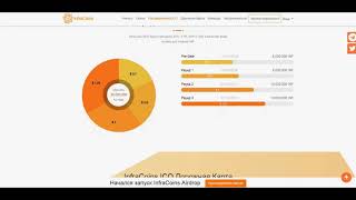 InfraCoins | Платформа для покупки, продажи и аренды недвижимости.