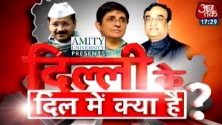 Dilli ke dil mein kya hai: Opinion poll states AAP might win Delhi