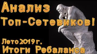 Asphalt 8, Анализ Топ - Сетевиков ! Итоги Ре-баланса!  (Лето  2019г.)