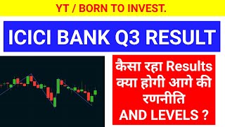 ICICI BANK Q3 RESULTS 2020 | ICICI BANK SHARE ANALYSIS | ICICI BANK SHARE RESULTS | ICICI BANK SHARE