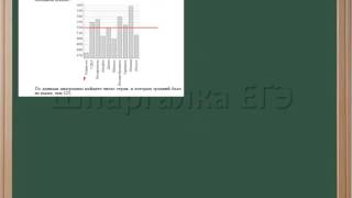 Сравнение показателей столбчатой диаграммы