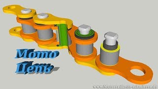 Подробно о цепи для мотоцикла. Уход. Смазка.