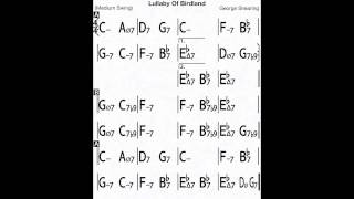 Lullaby of Birdland -  Jazz piano comping for Singers #3