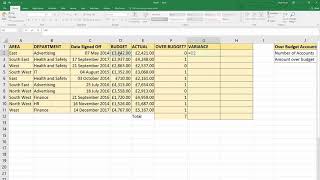 SUMPRODUCT WITH IF CRITERIA/CONDITIONS - COUNT and SUM ARRAYS Examples