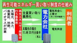 再生可能エネルギー促進法もペテンだった！詐欺･騙し･中身ゼロの法案