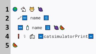 ¡¿Programar un videojuego con emojis?! ? Lenguajes raros