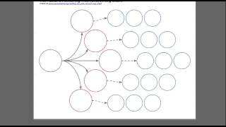 Creating a Mentor-Based Youth Ministry