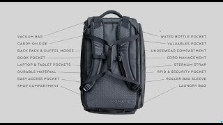 Nomatic 40L Travel Bag Review