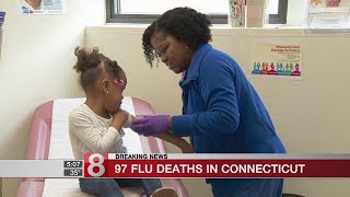 Connecticut flu deaths rise again with 97 now dead