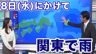 8日(水)にかけて関東で傘の出番