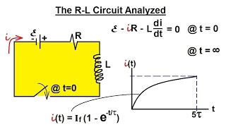 Physics - E&M: Inductance (12 of 20) The R-L Circuit Analyzed