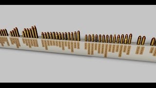 Ultimate Handgun Ammunition Comparison