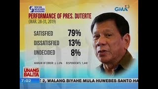 UB: SWS: Performance of Pres. Duterte